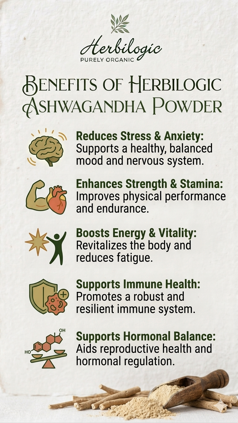 Ashwagandha Powder